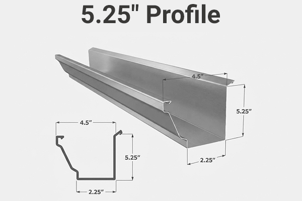 5.25 Profile